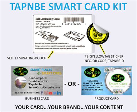 kit smart card|kit north card.